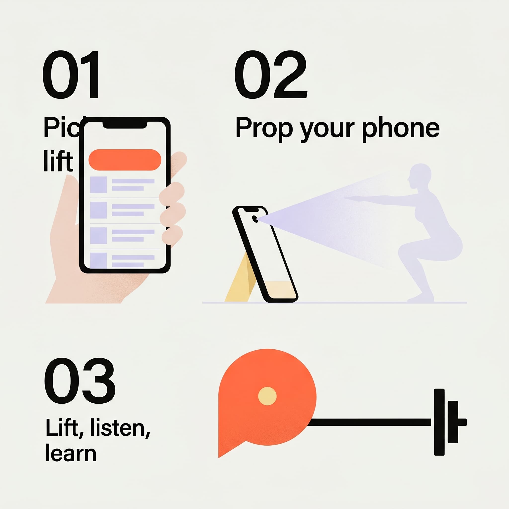 Three minimalist illustrations showing how Spotter works: pick a lift, prop the phone, listen.