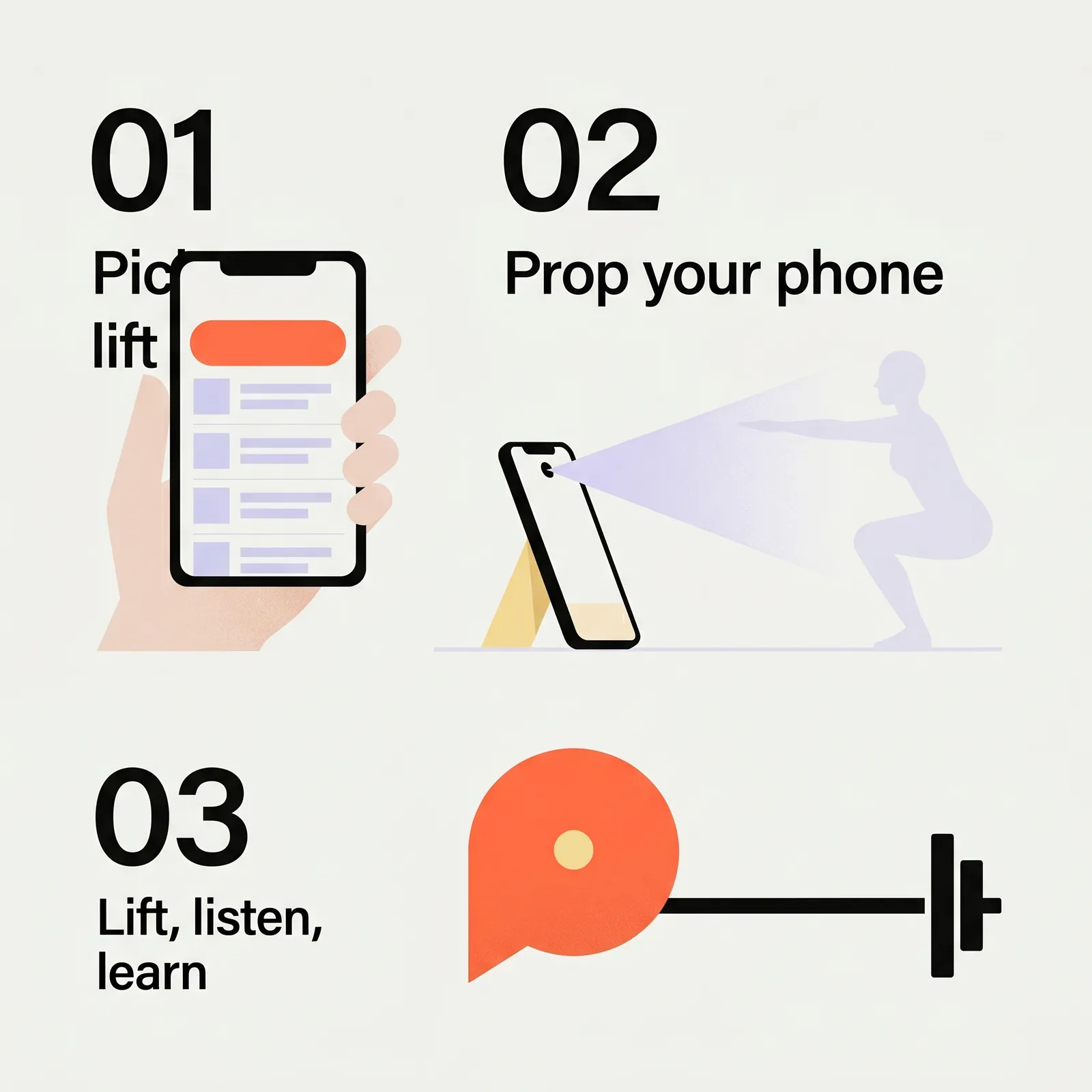 Three minimalist illustrations showing how Spotter works: pick a lift, prop the phone, listen.